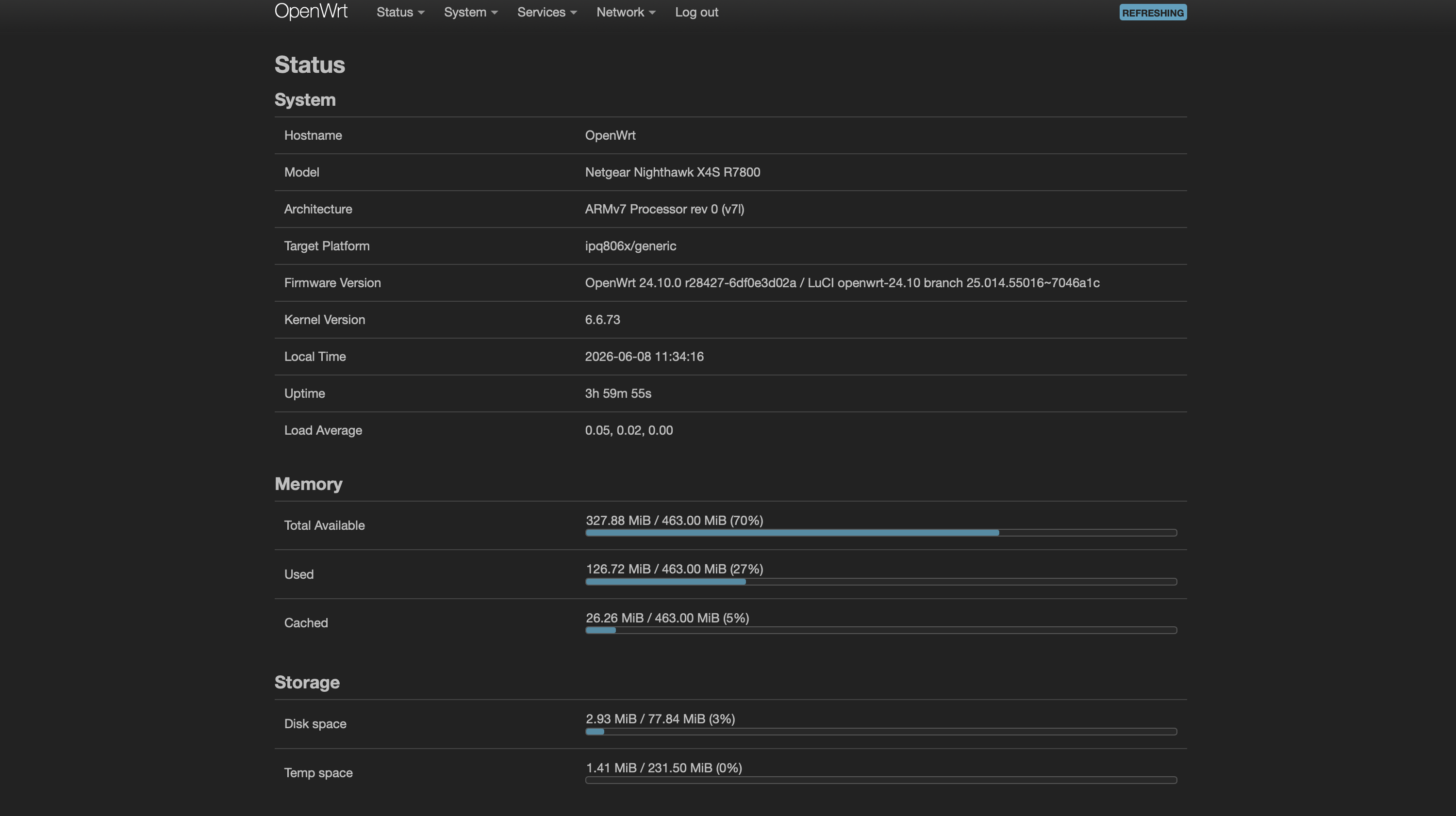 OpenWrt Overview
