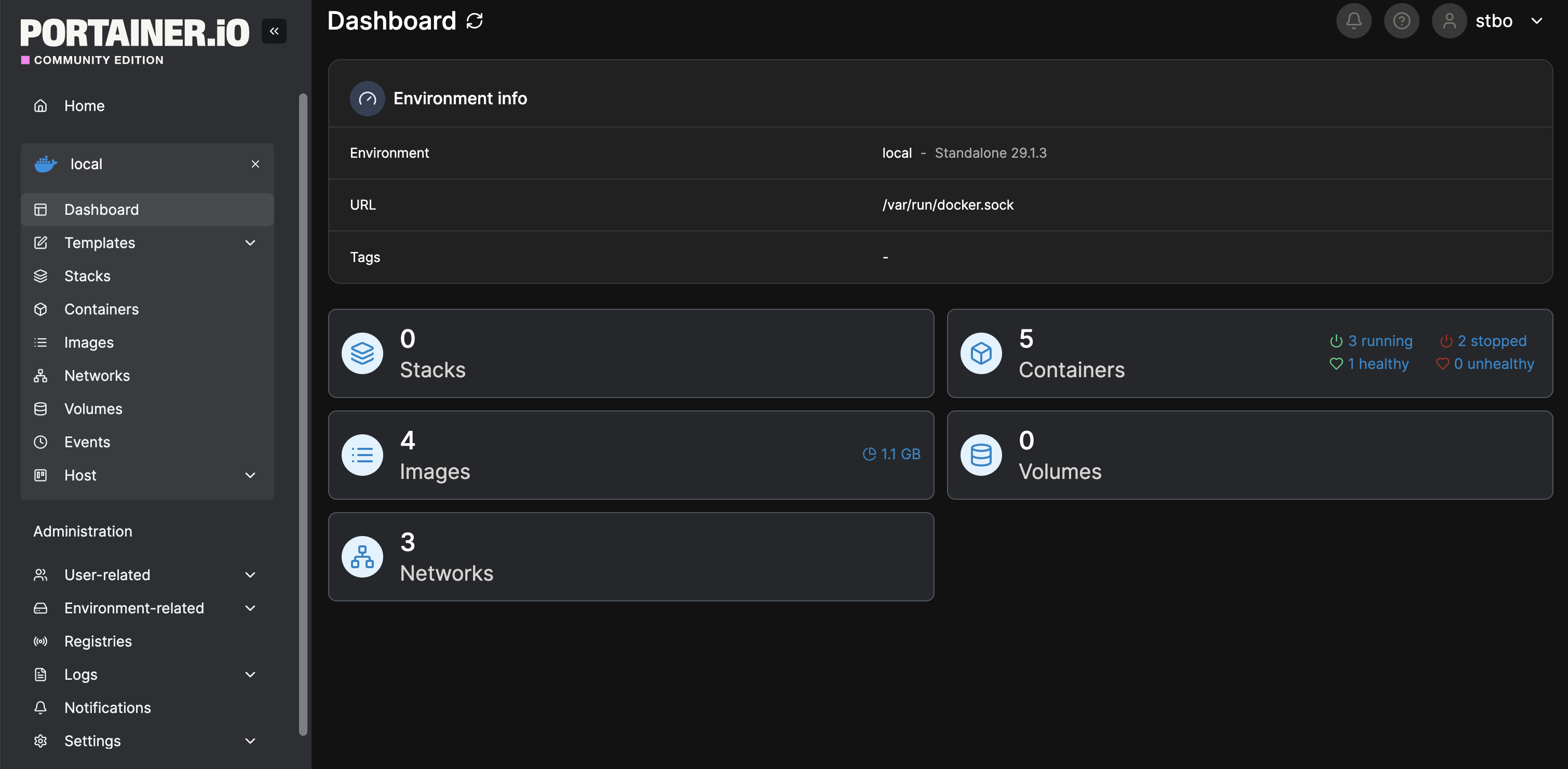 Portainer Dashboard
