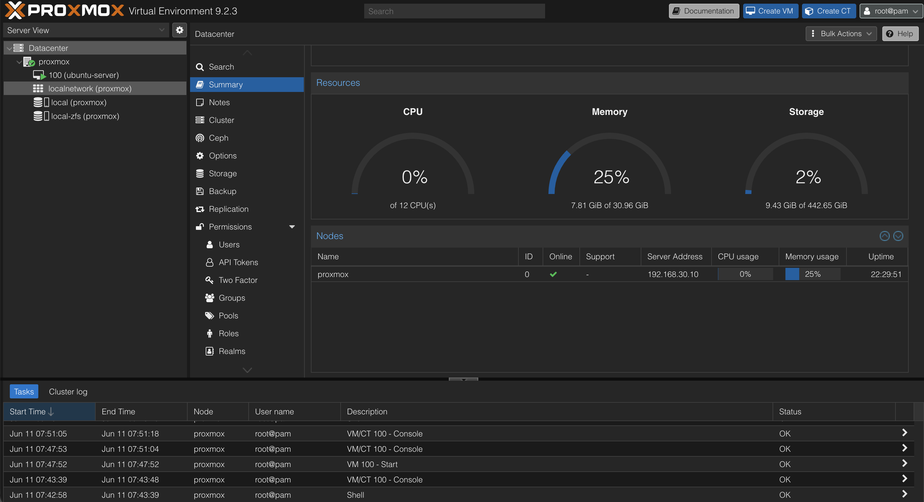 Proxmox Summary
