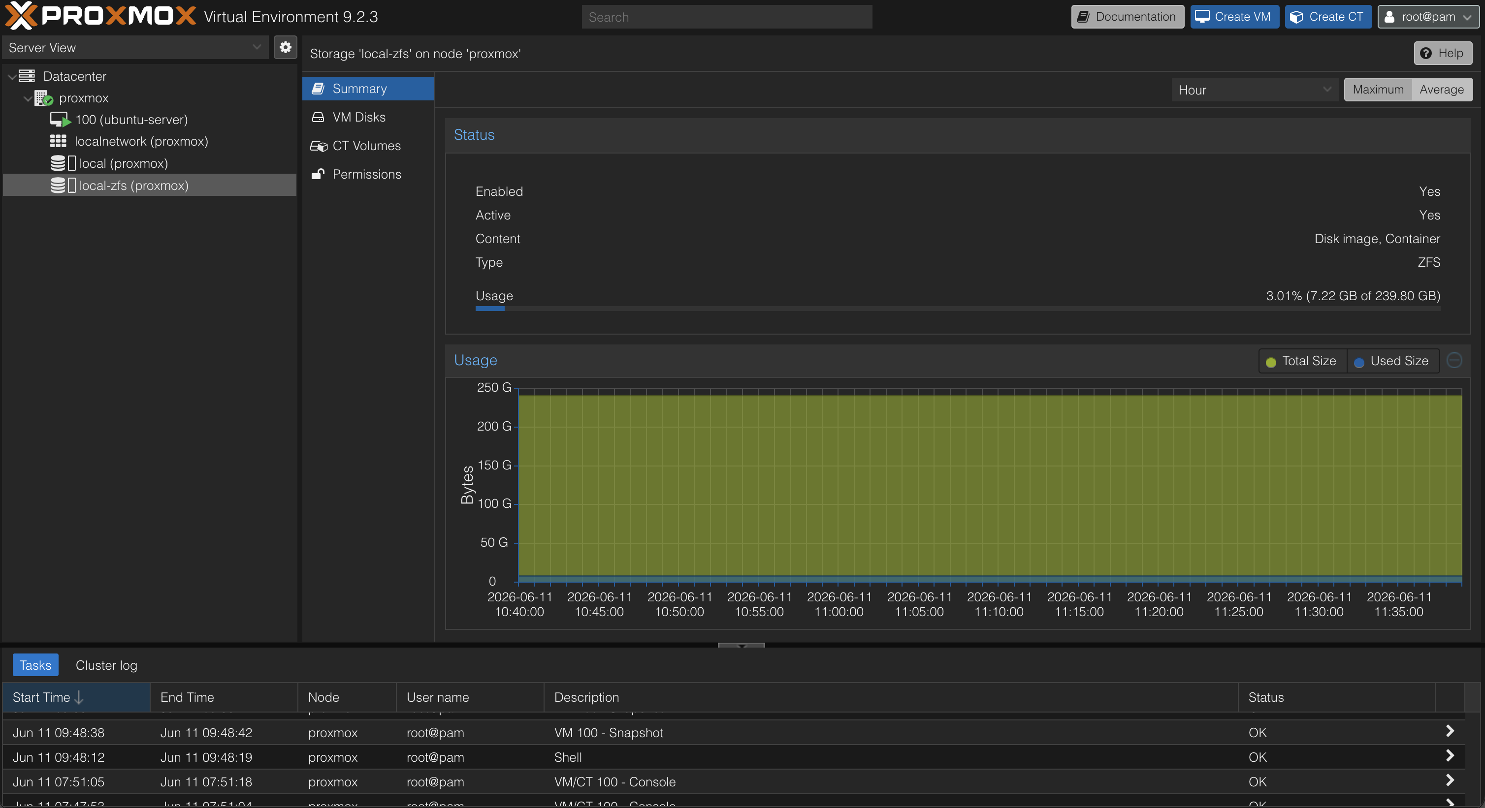 ZFS Storage Pool