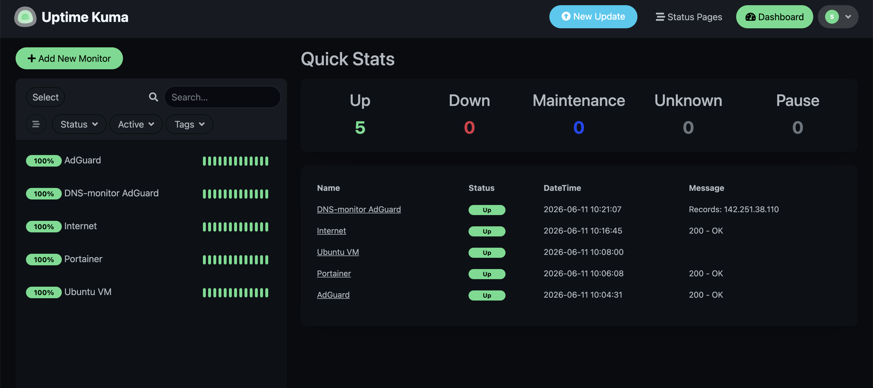 Uptime Kuma Dashboard